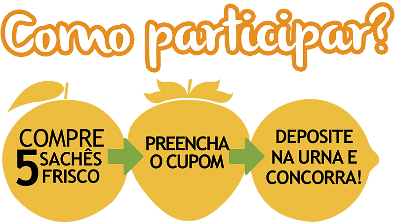 PROMOÇÃO FRISCO + GOSTOSURA PARA TODA FAMÍLIA – SUPERMERCADO COLATUSSO